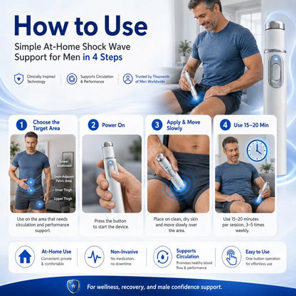 Ultrasonic Shock WaveTherapy Massager--Restore Circulation.Relieve Deep Pain.Rebuild Male Confidence.