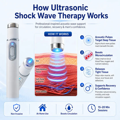 Ultrasonic Shock WaveTherapy Massager--Restore Circulation.Relieve Deep Pain.Rebuild Male Confidence.