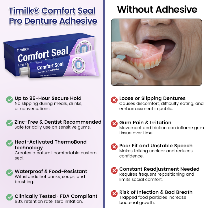 LIMITED SPECIAL OFFER 🔥 Timilk® Comfort Seal Pro Denture Adhesive🦷💜